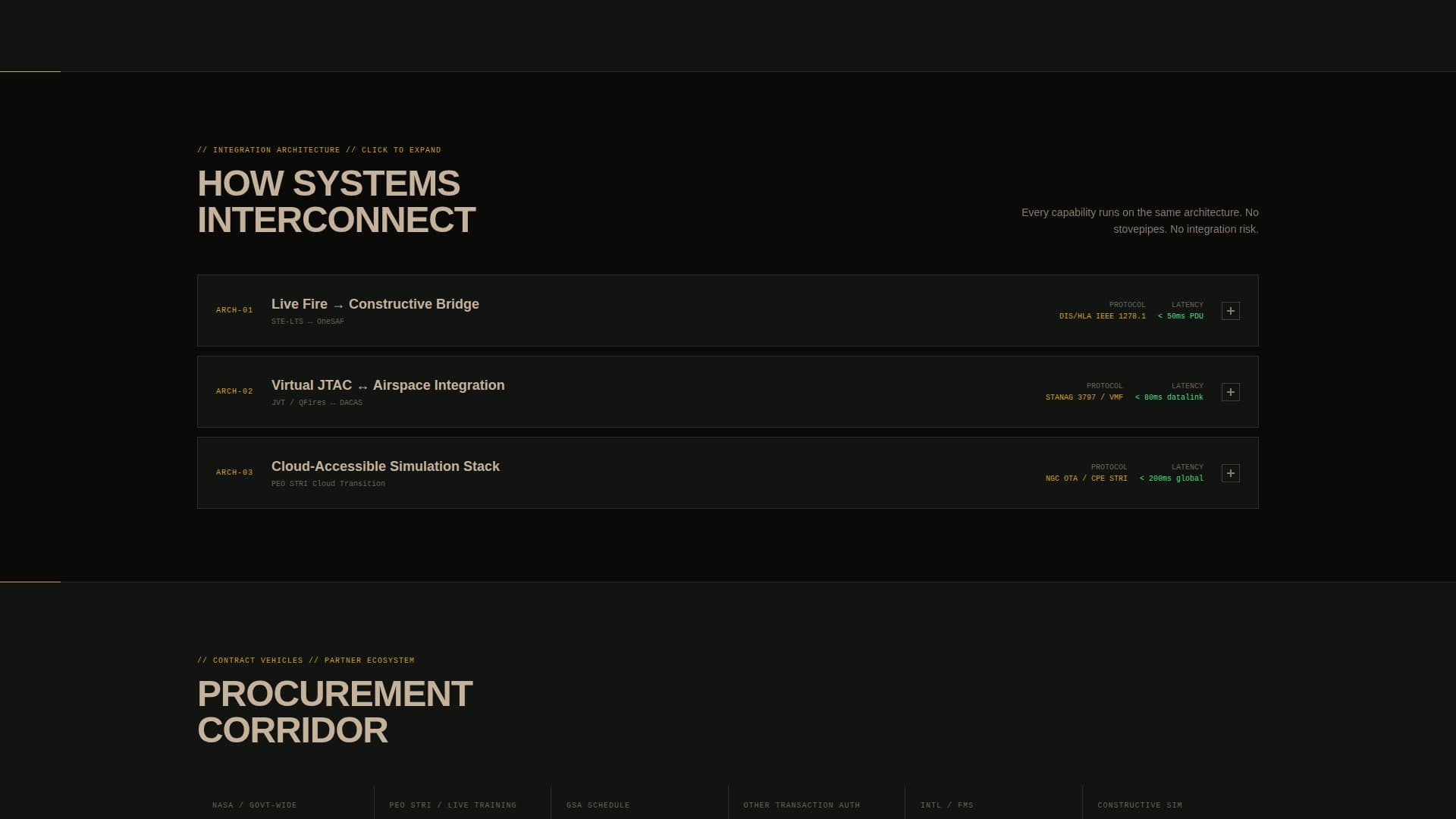Warfighter - Tactical Militarysimulation Landing Page Template
