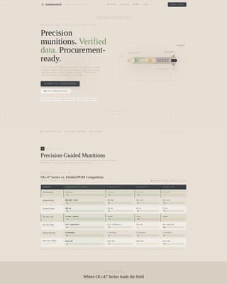 Ordnance - Precision Munitions Landing Page Template