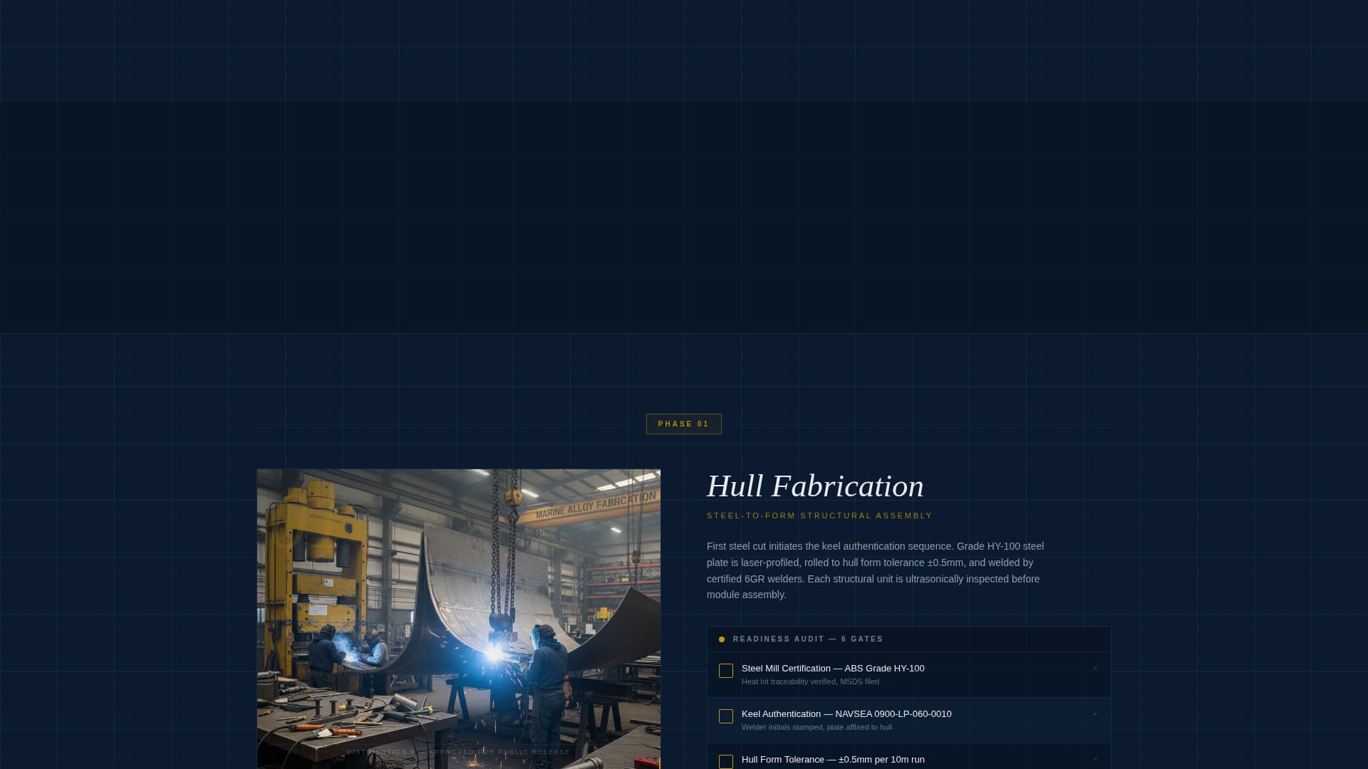 Keel - Precision Navalshipbuilding Landing Page Template