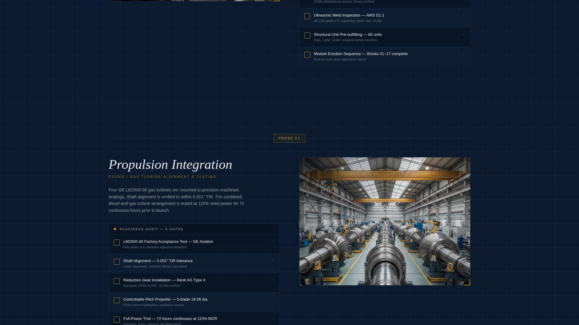 Keel - Precision Navalshipbuilding Landing Page Template