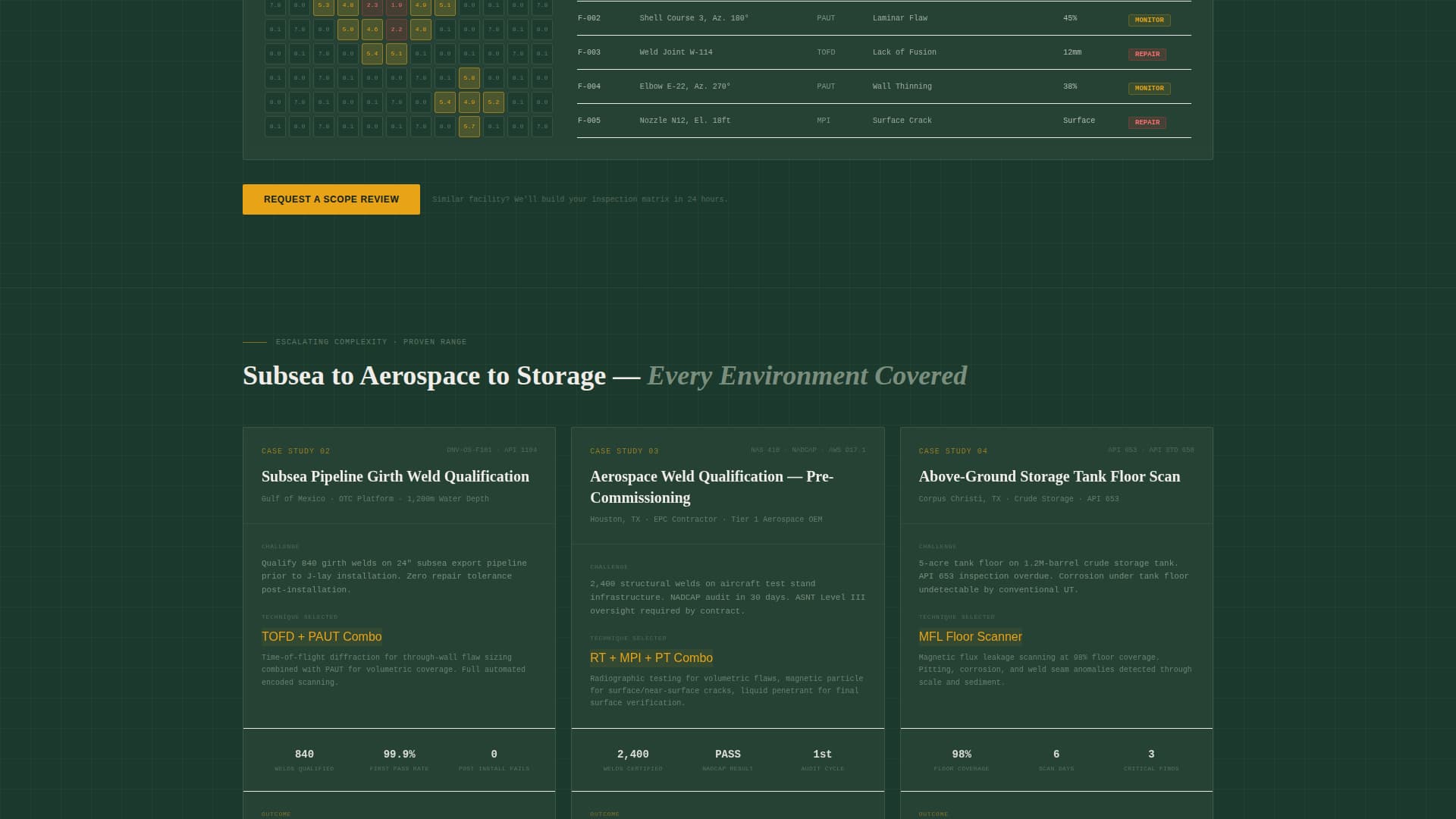 Inspectgrid - Precision NDT Landing Page Template