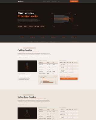 Nozzle - Precision Spraysystem Landing Page Template