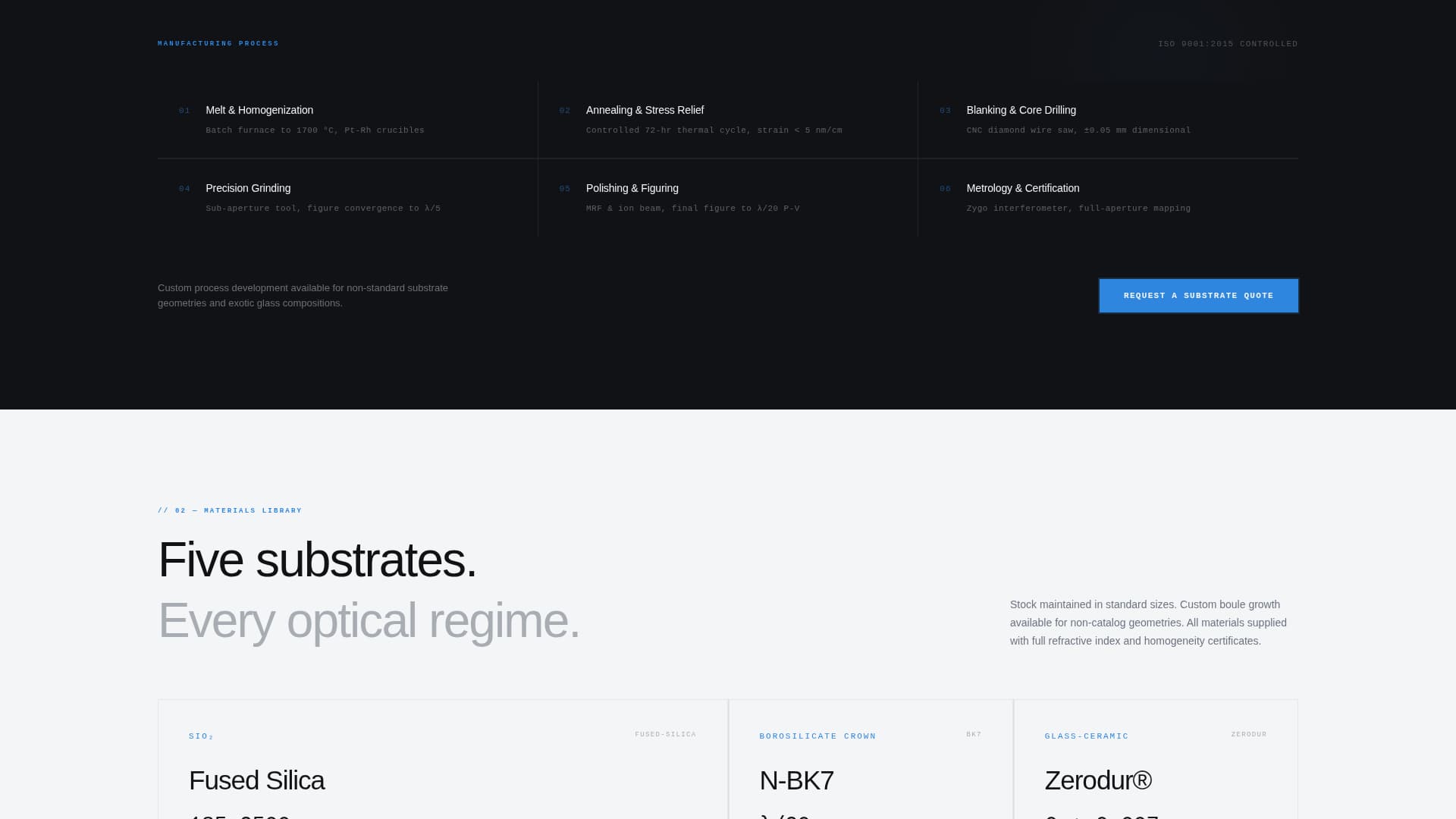 Optic - Precision Opticalglass Landing Page Template
