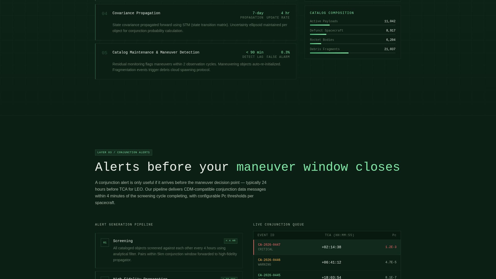 Catalog - Precision Debristracking Landing Page Template