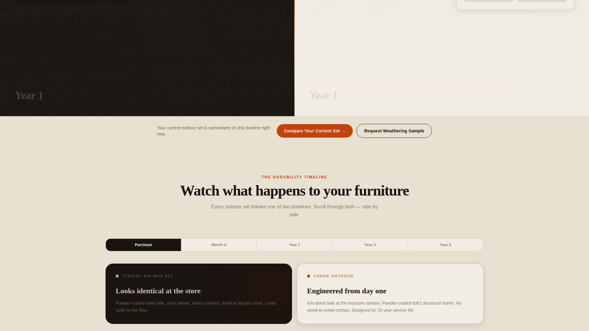 Forge - Weatherproof Outdoorfurniture Landing Page Template