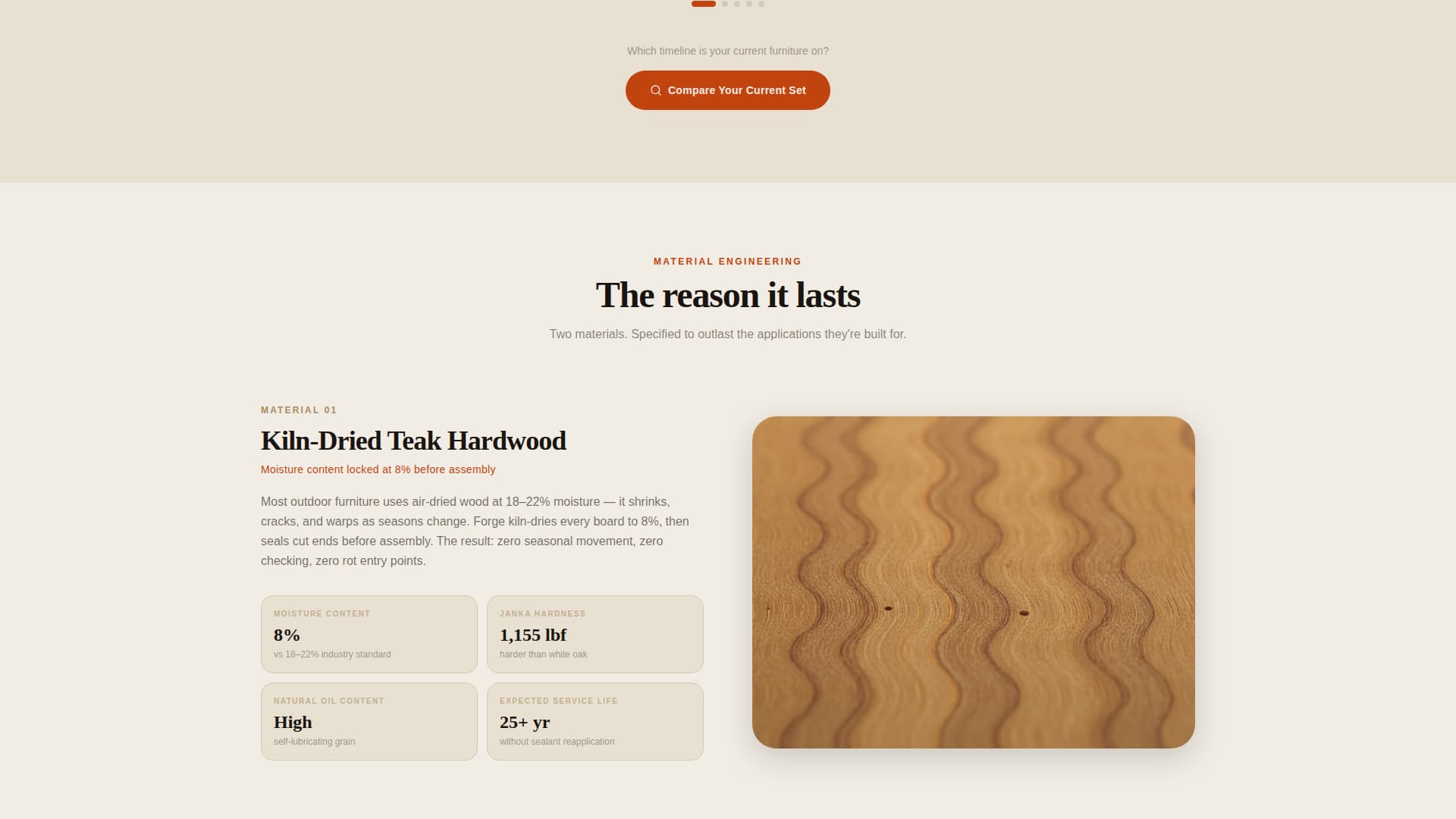 Forge - Weatherproof Outdoorfurniture Landing Page Template