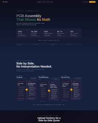 PCB - Highconverting Assembly Landing Page Template