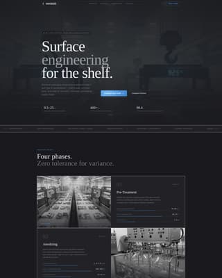 Anodize - Precision Packaging Landing Page Template