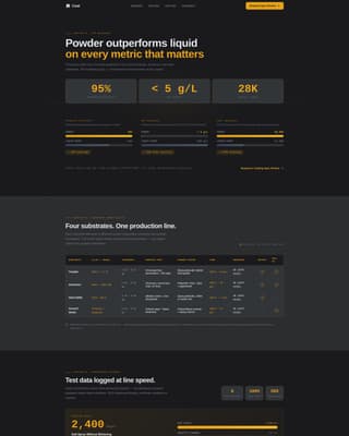 Coat - Precision Packaging Landing Page Template