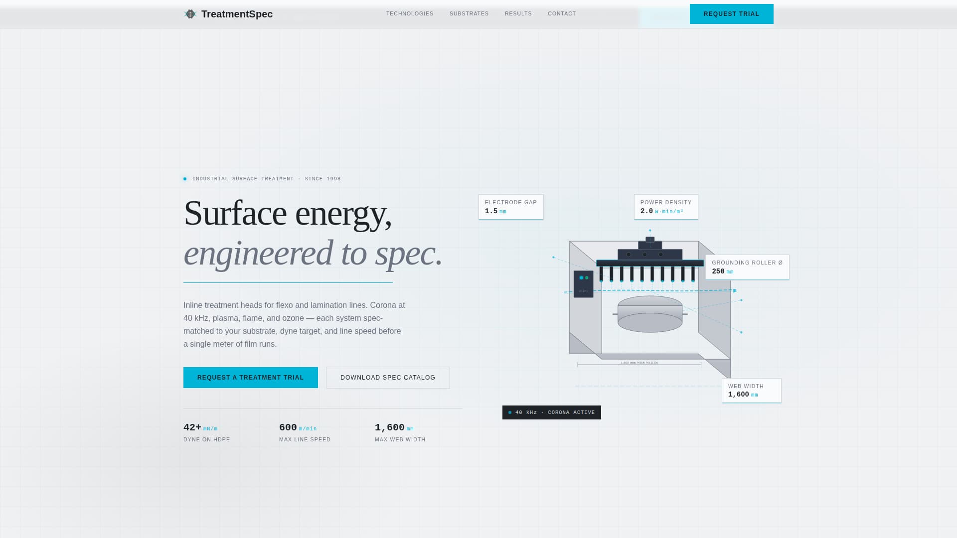 Treatmentspec - Precision Packaging Landing Page Template