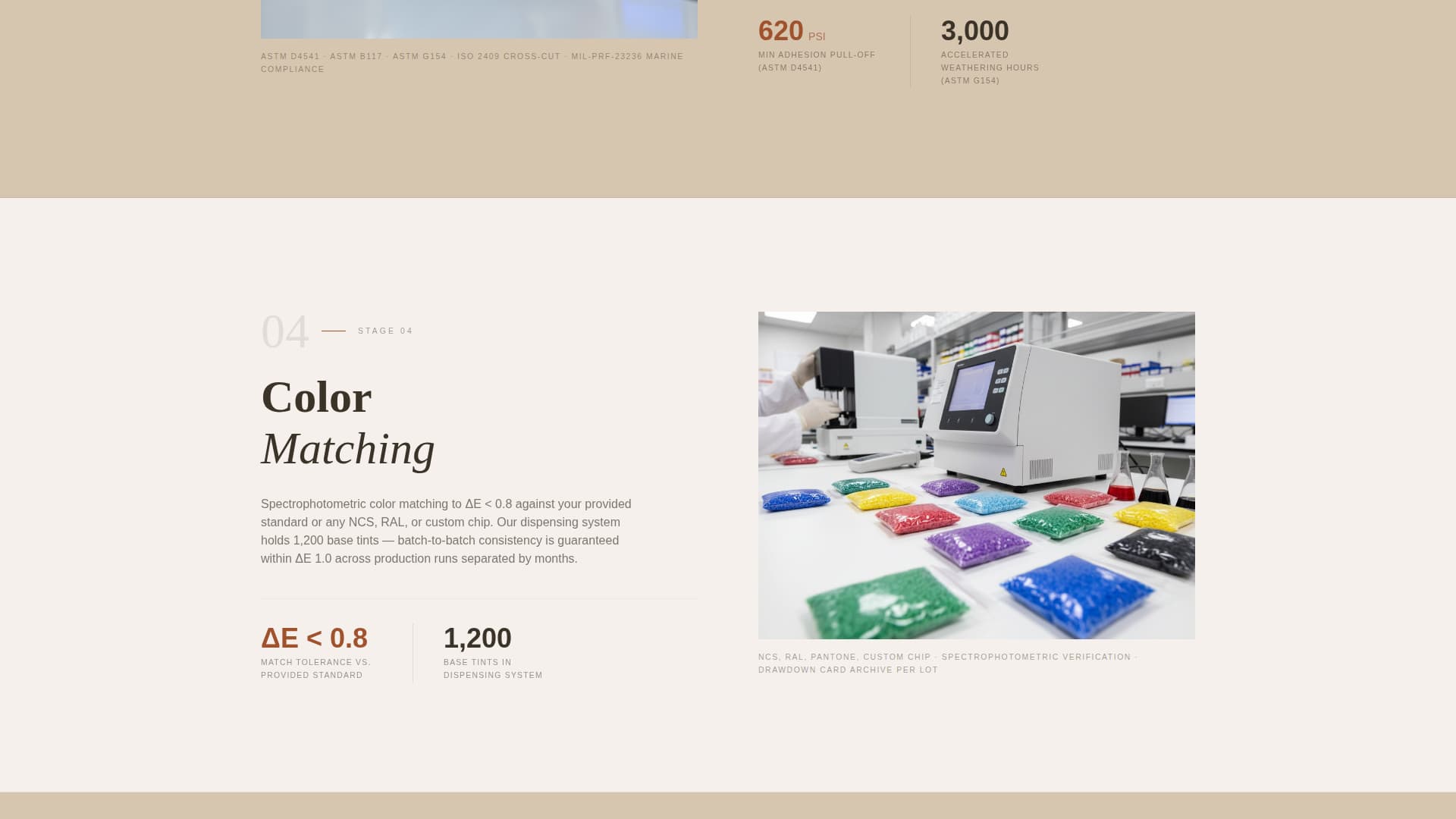 Pigment - Proven Coatings Landing Page Template