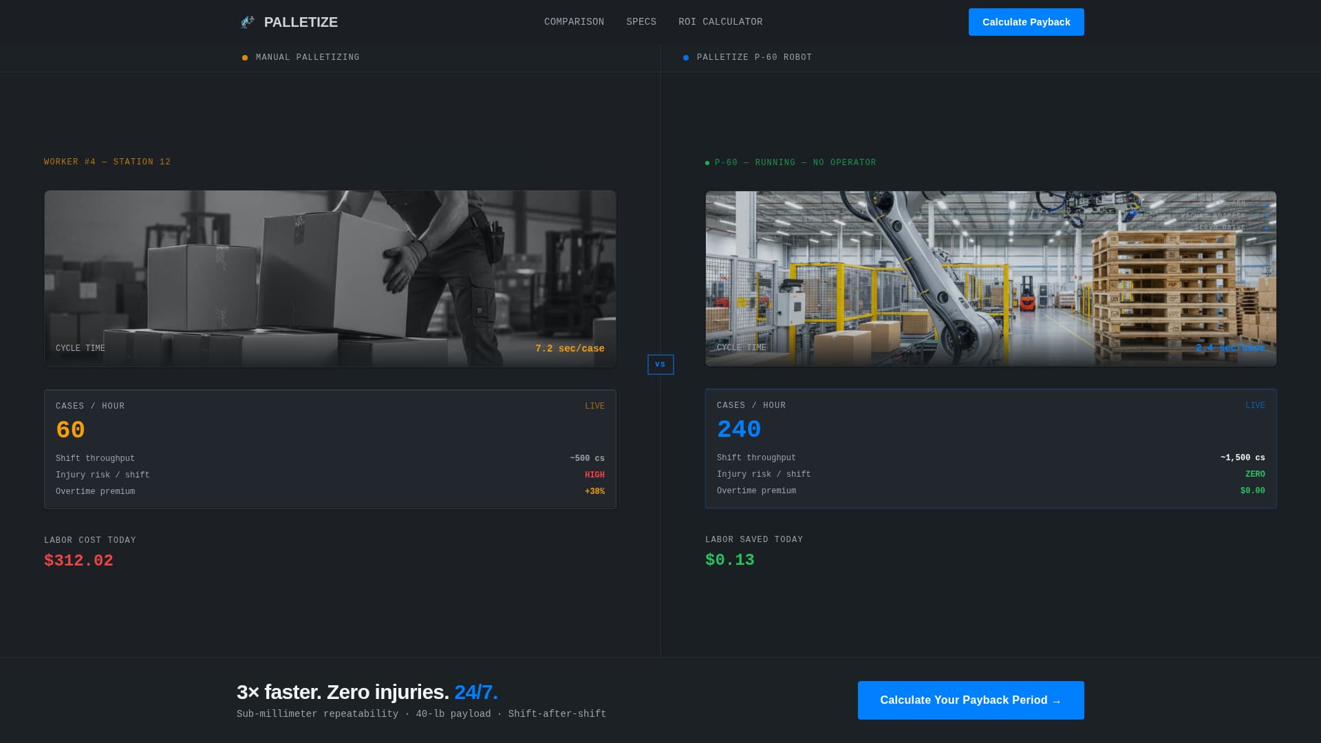 Palletize - Precision Palletizing Landing Page Template