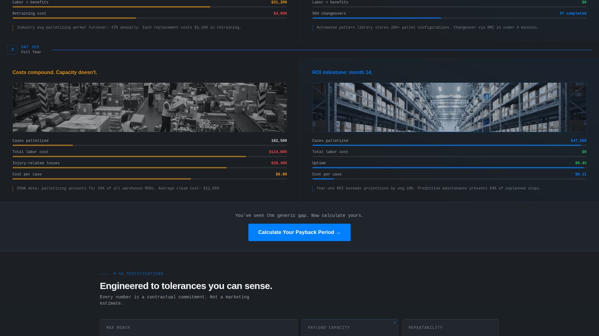 Palletize - Precision Palletizing Landing Page Template