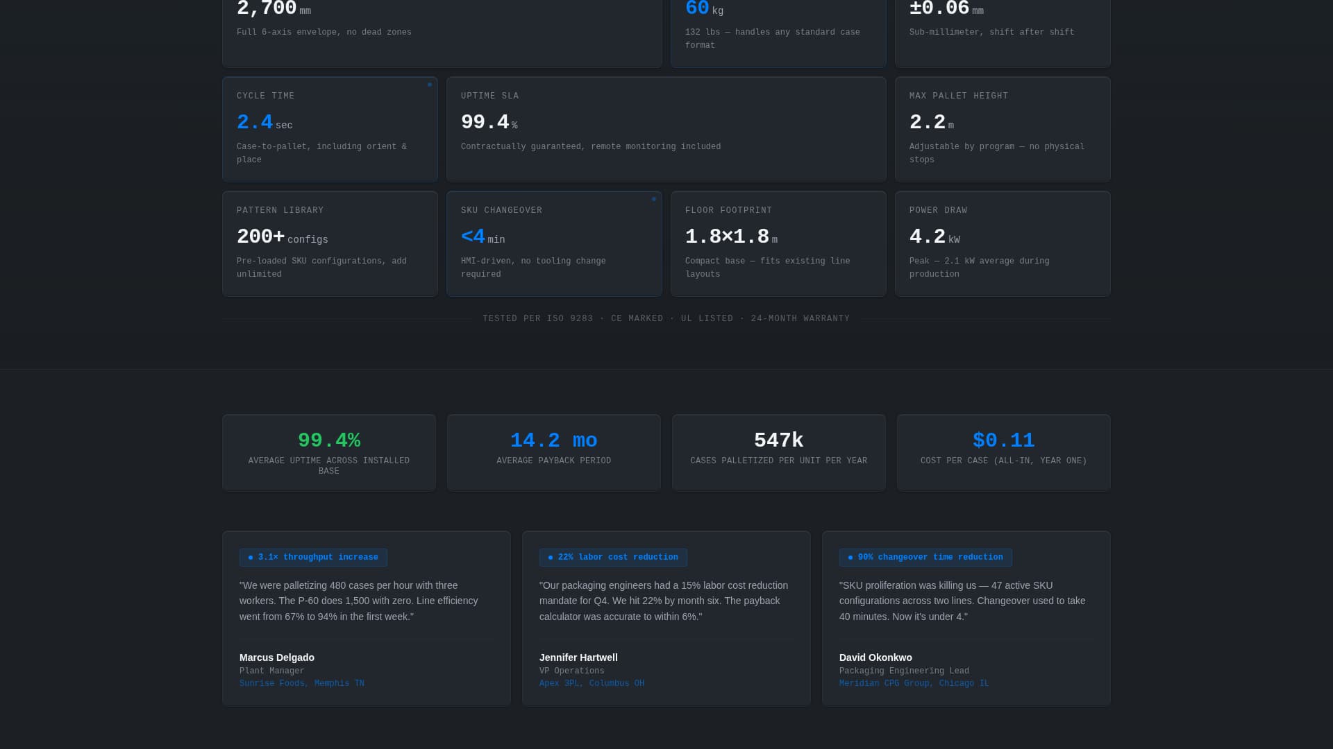 Palletize - Precision Palletizing Landing Page Template