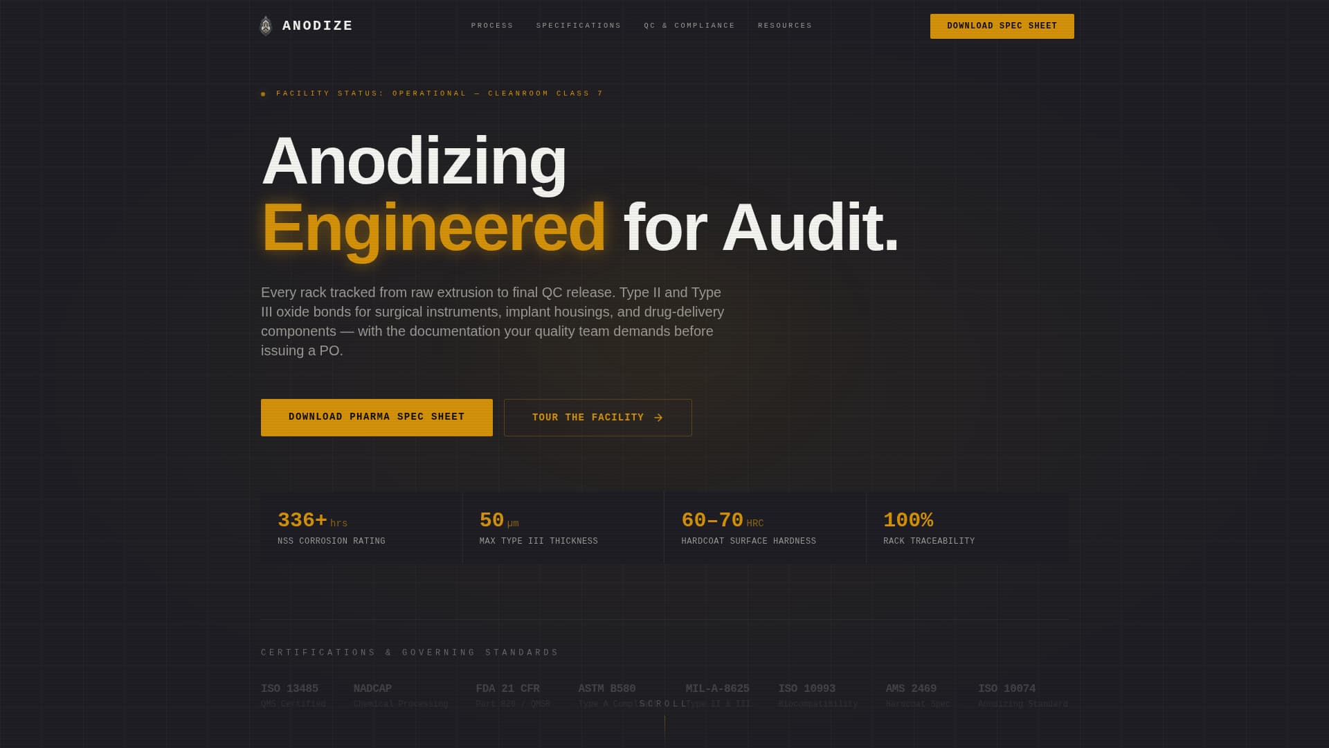 Anodize - Precision Pharmaceutical Landing Page Template