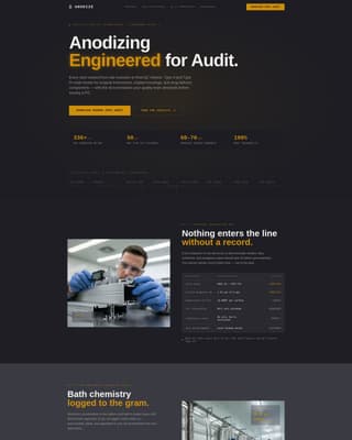 Anodize - Precision Pharmaceutical Landing Page Template