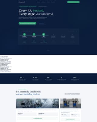 Compound - Precision Pharmaceutical Landing Page Template