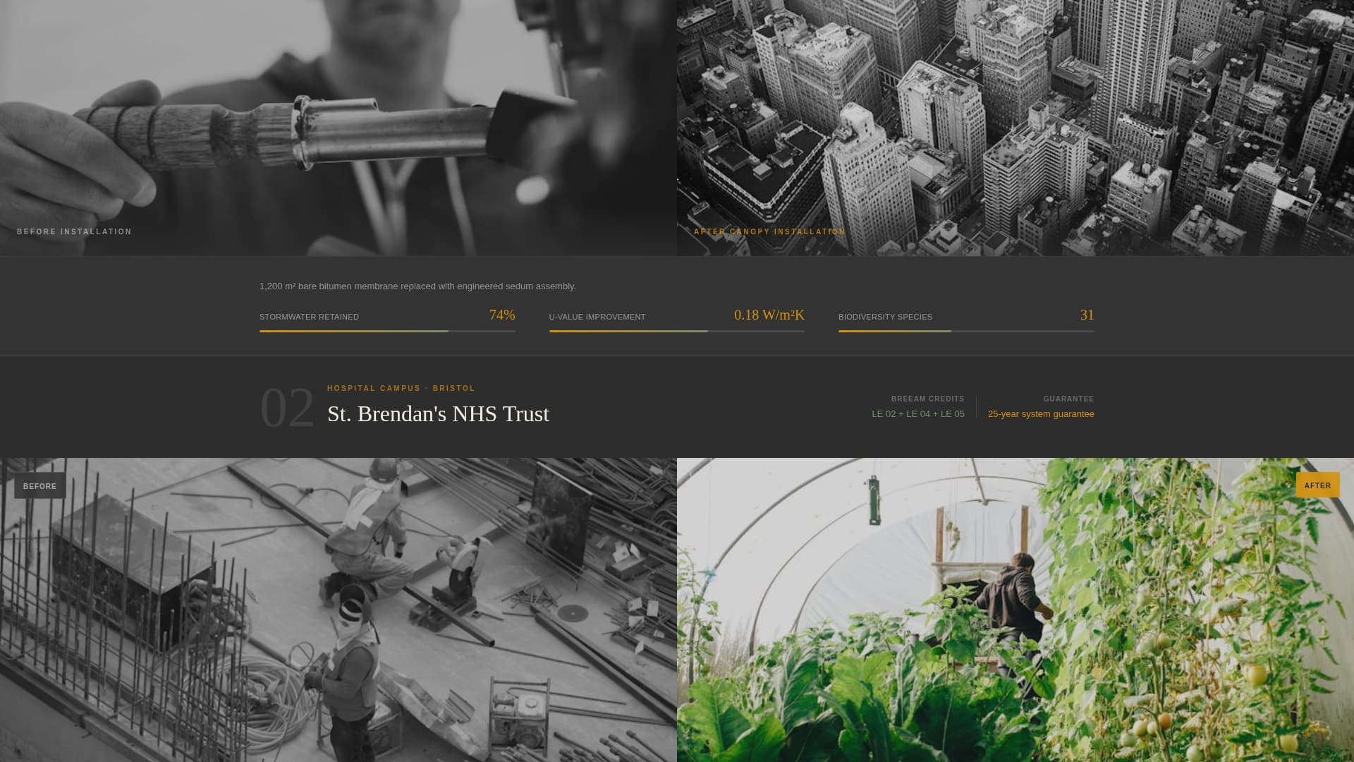 Green Roof Installation Commercial Website Template