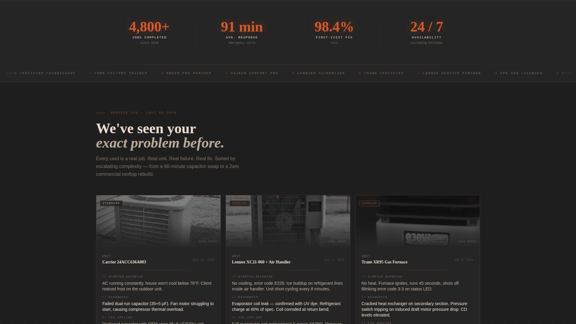 Thermostat — Certified Climate Control Landing Page Template