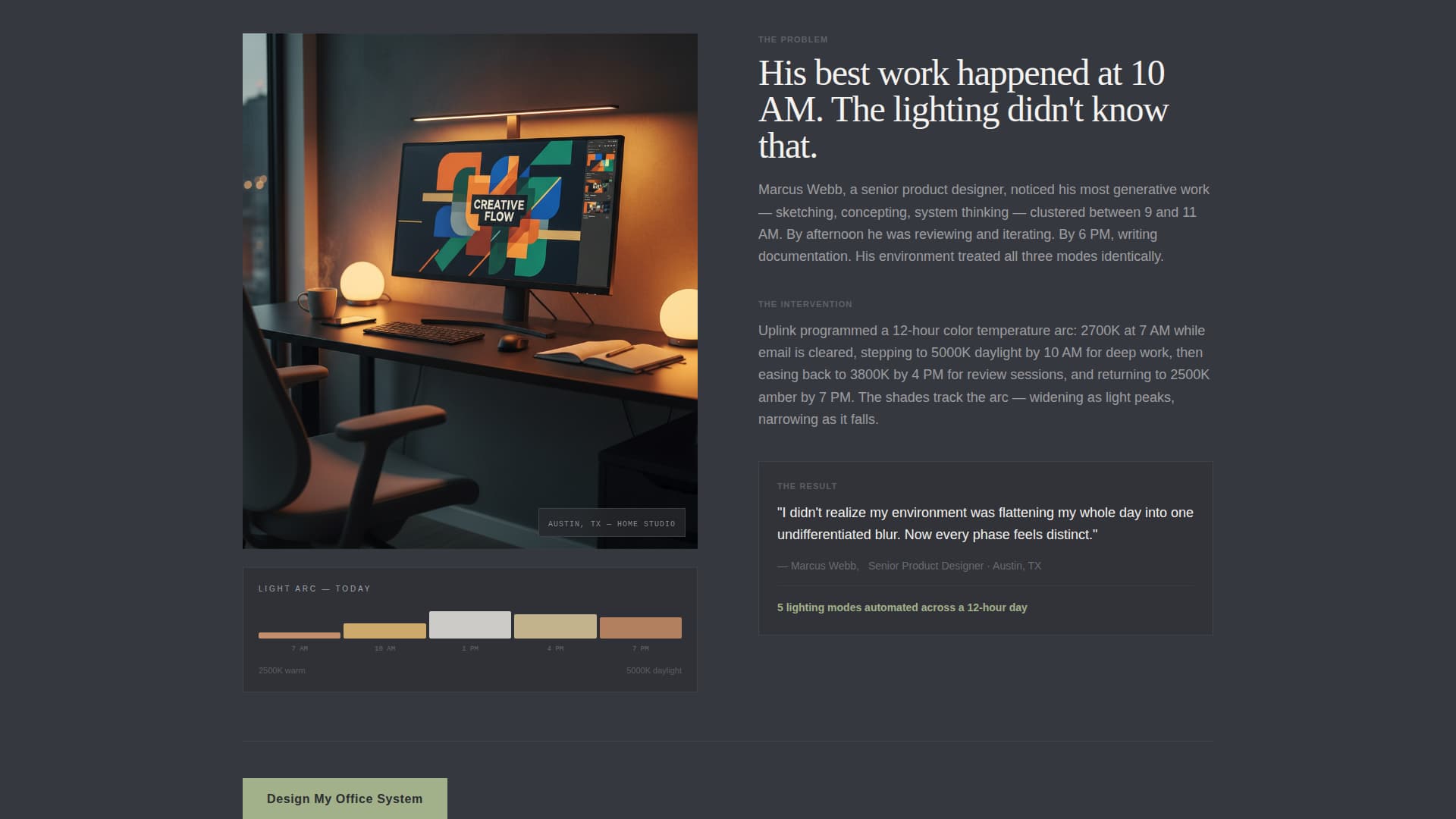 Uplink - Seamless Smarthome Landing Page Template