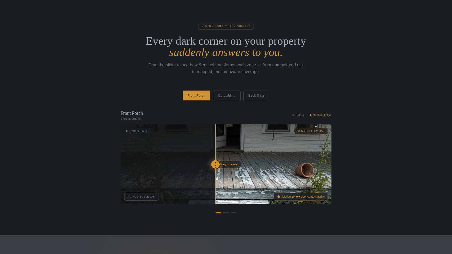 Sentinel - Trusted Homesecurity Landing Page Template