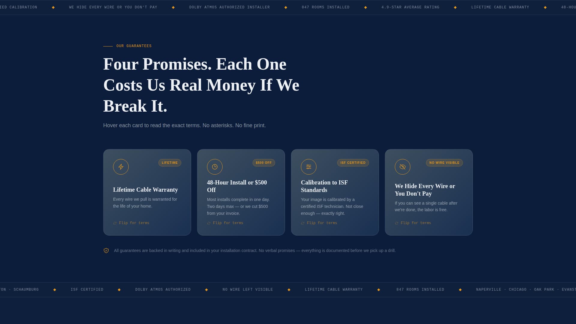 Cinemainstall - Immersive Hometheater Landing Page Template