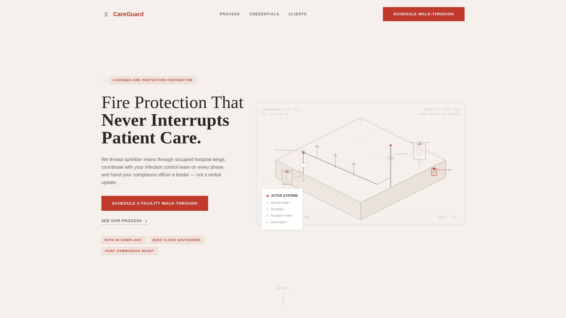 Hospital - Premium & Landing Page Template