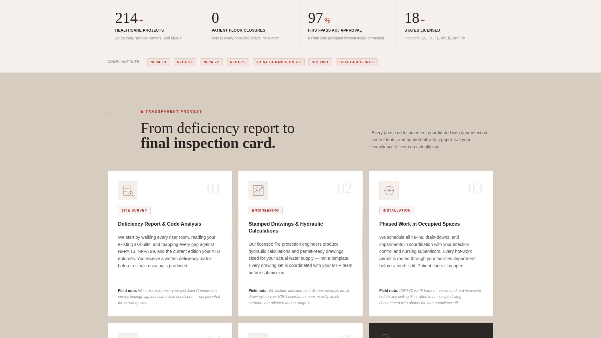 Hospital - Premium & Landing Page Template