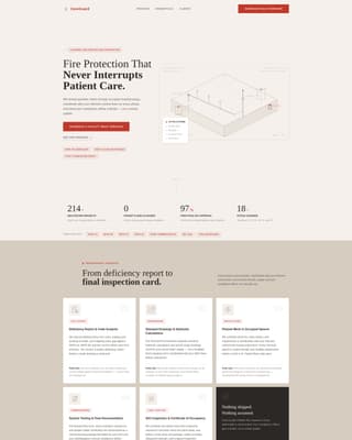 Hospital - Premium & Landing Page Template