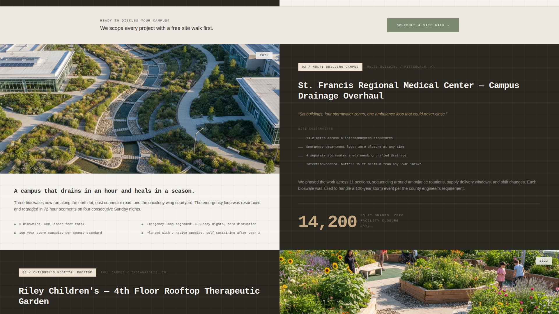 Hospital - Highconverting & Landing Page Template