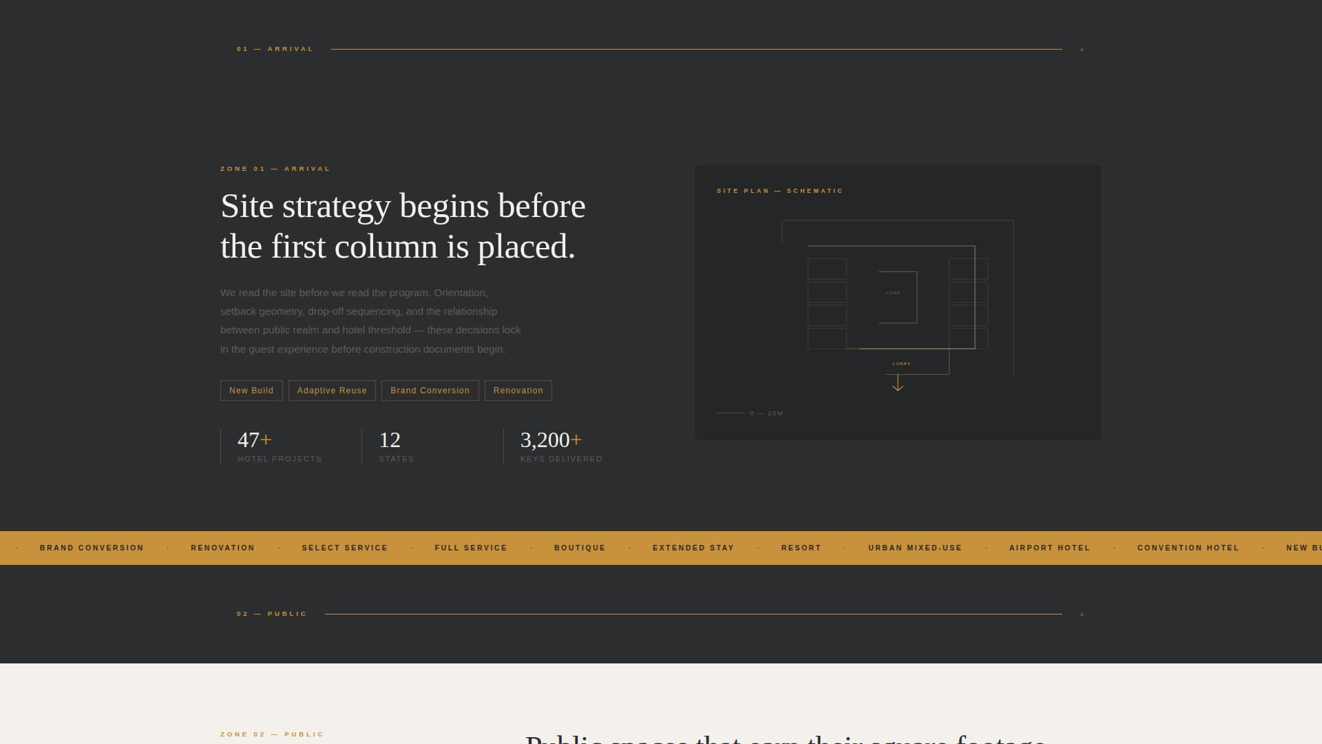 Atrium - Precision Hospitality Landing Page Template