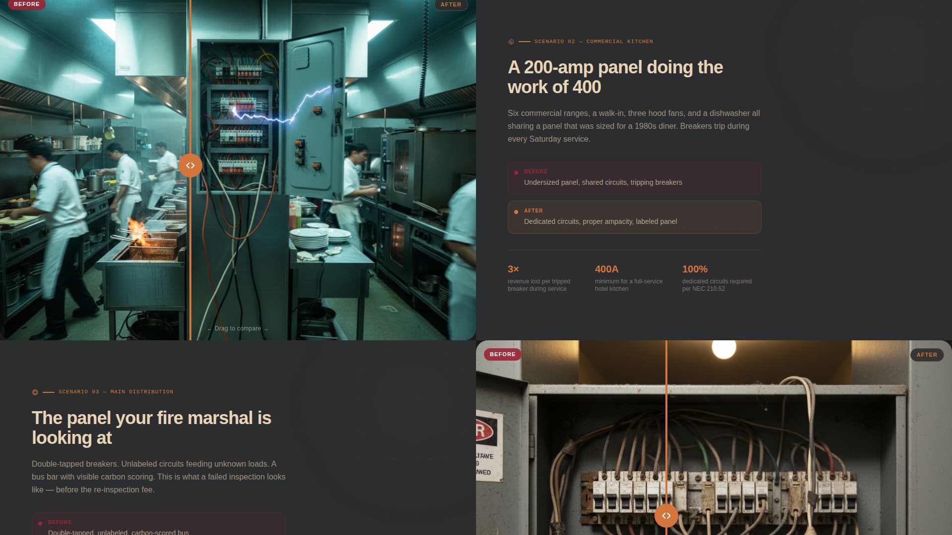 Conduit - Powerful Hotelelectrical Landing Page Template