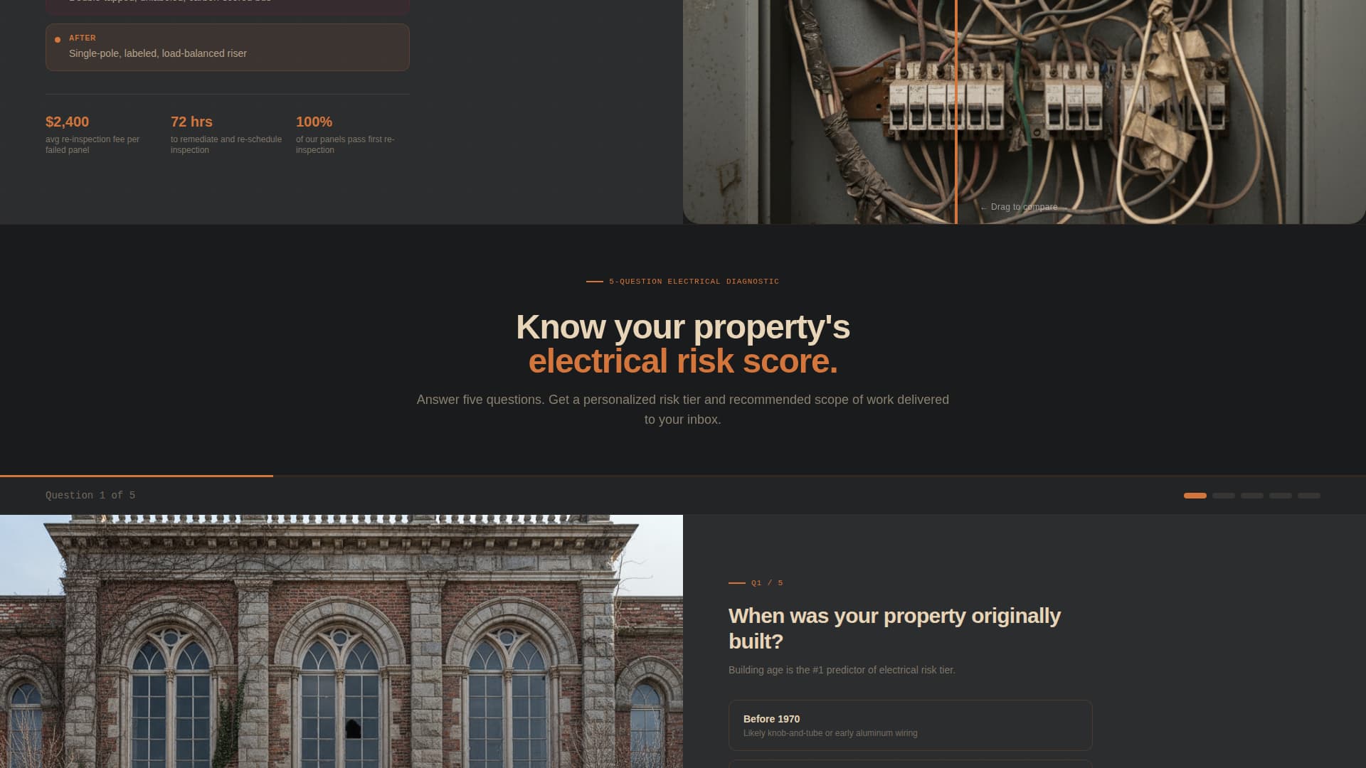 Conduit - Powerful Hotelelectrical Landing Page Template