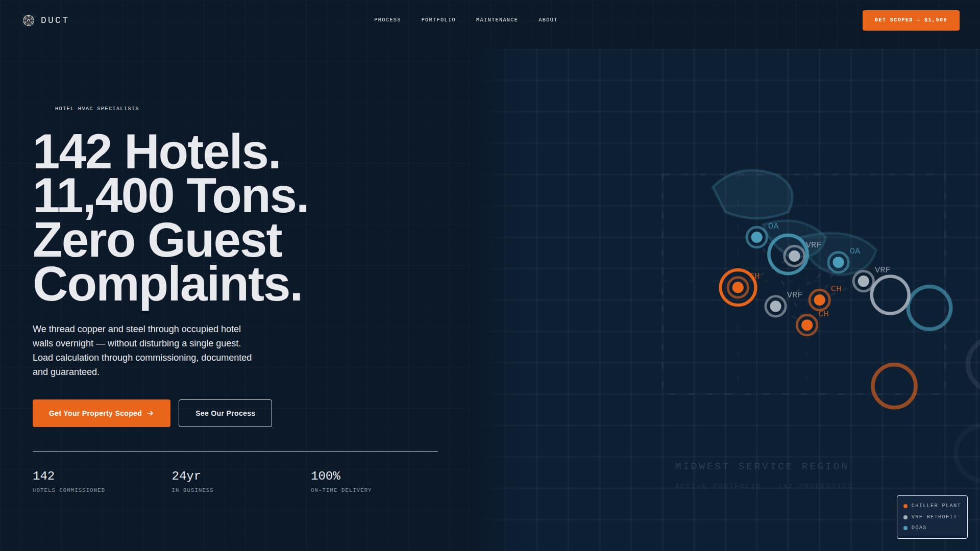 Duct - Precision Hotel HVAC Landing Page Template