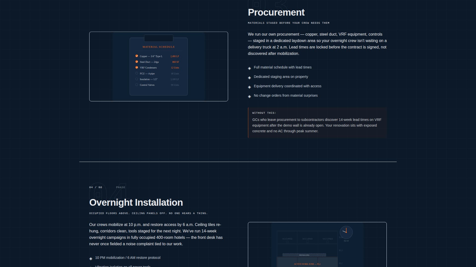 Duct - Precision Hotel HVAC Landing Page Template