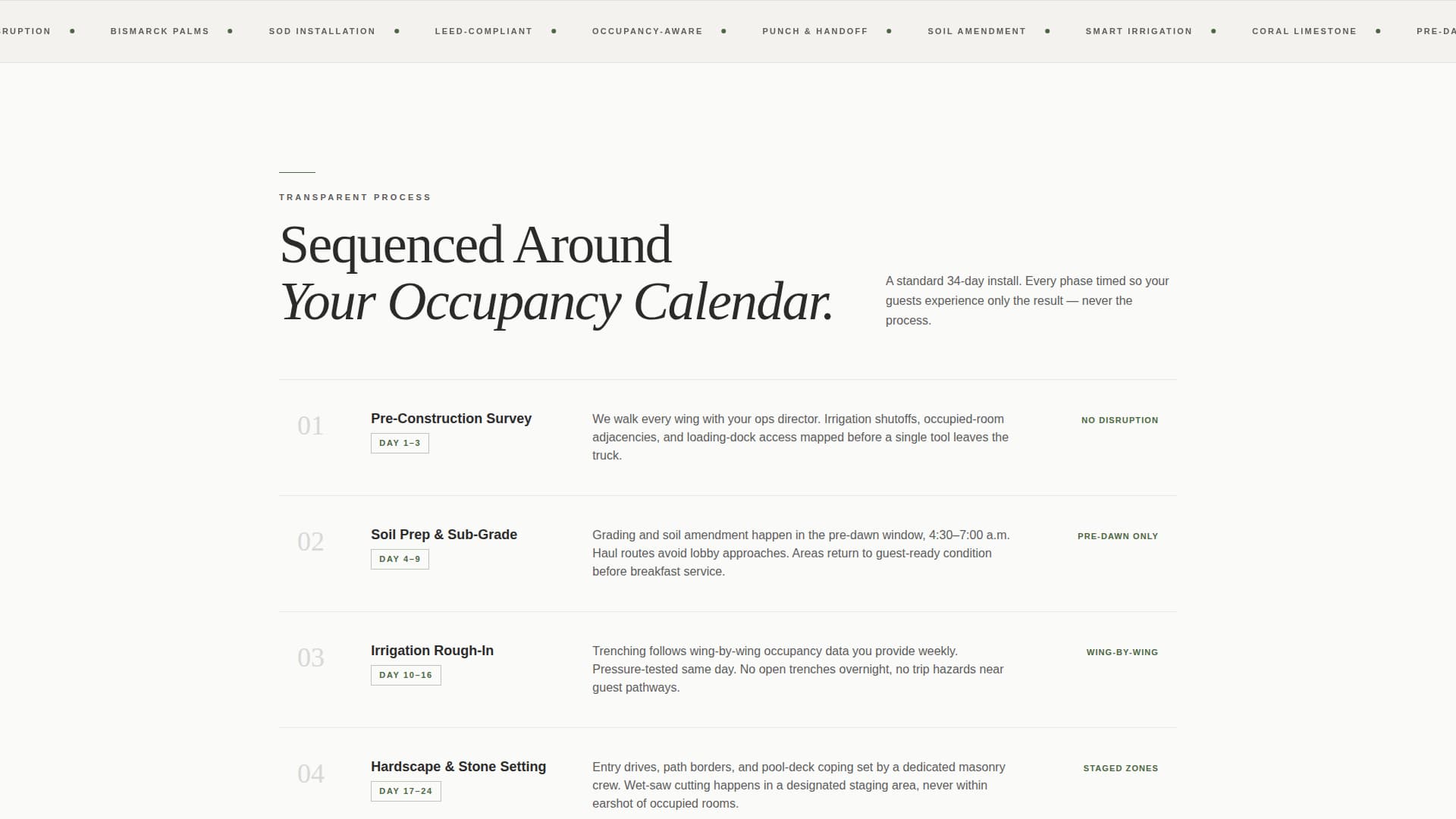 Grounds - Precision Hospitality Landing Page Template