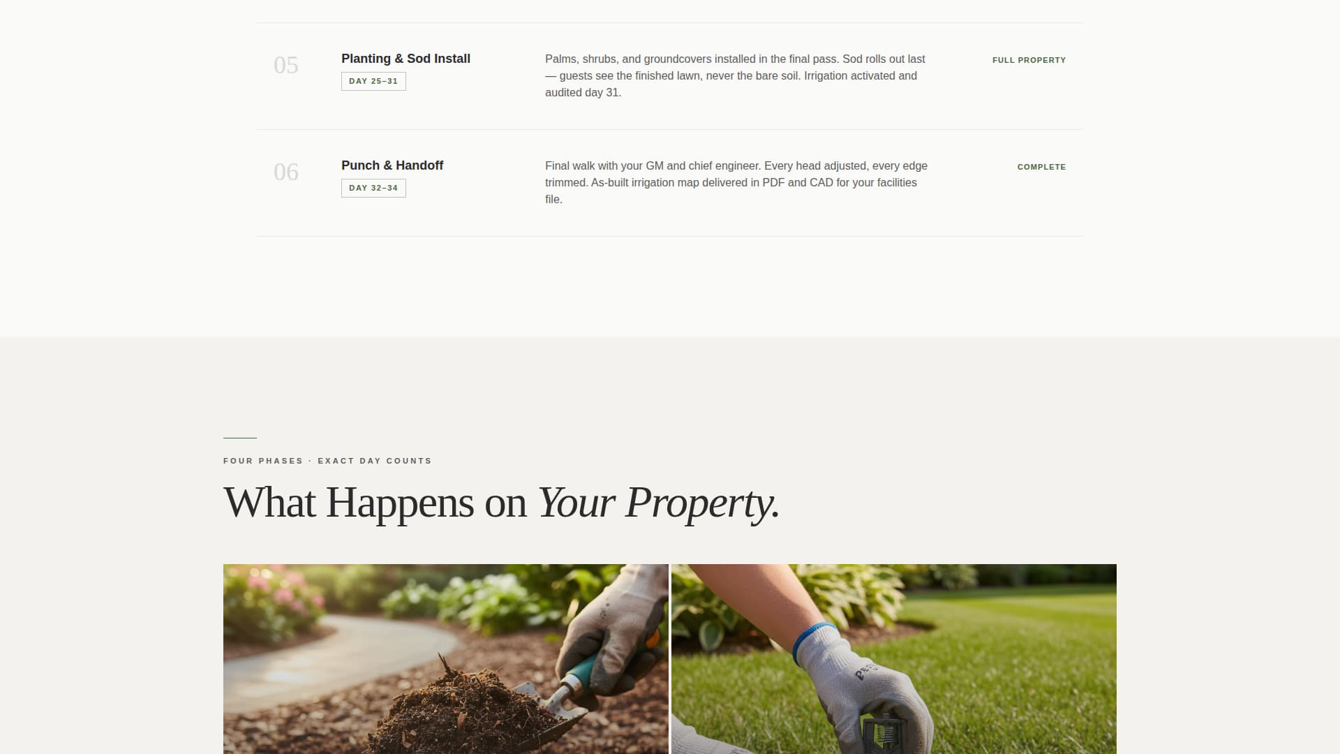 Grounds - Precision Hospitality Landing Page Template