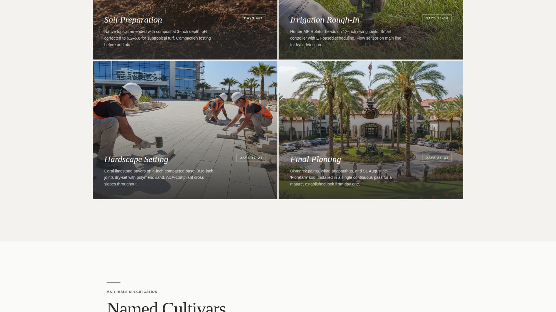 Grounds - Precision Hospitality Landing Page Template