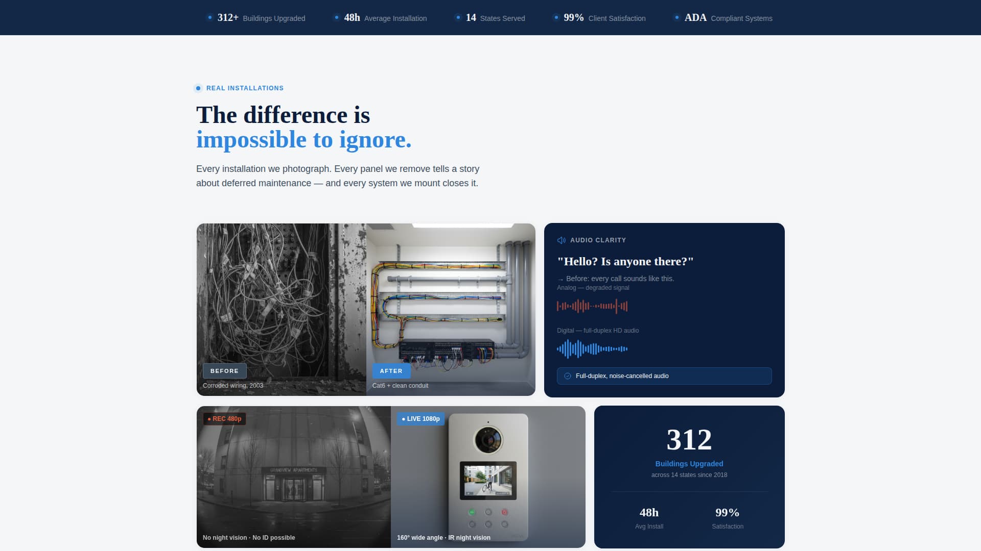 Buzzer - Precision Intercom Landing Page Template