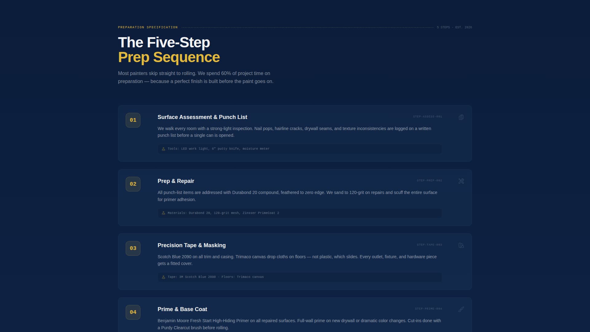 Coat - Precision Interiorpainting Landing Page Template