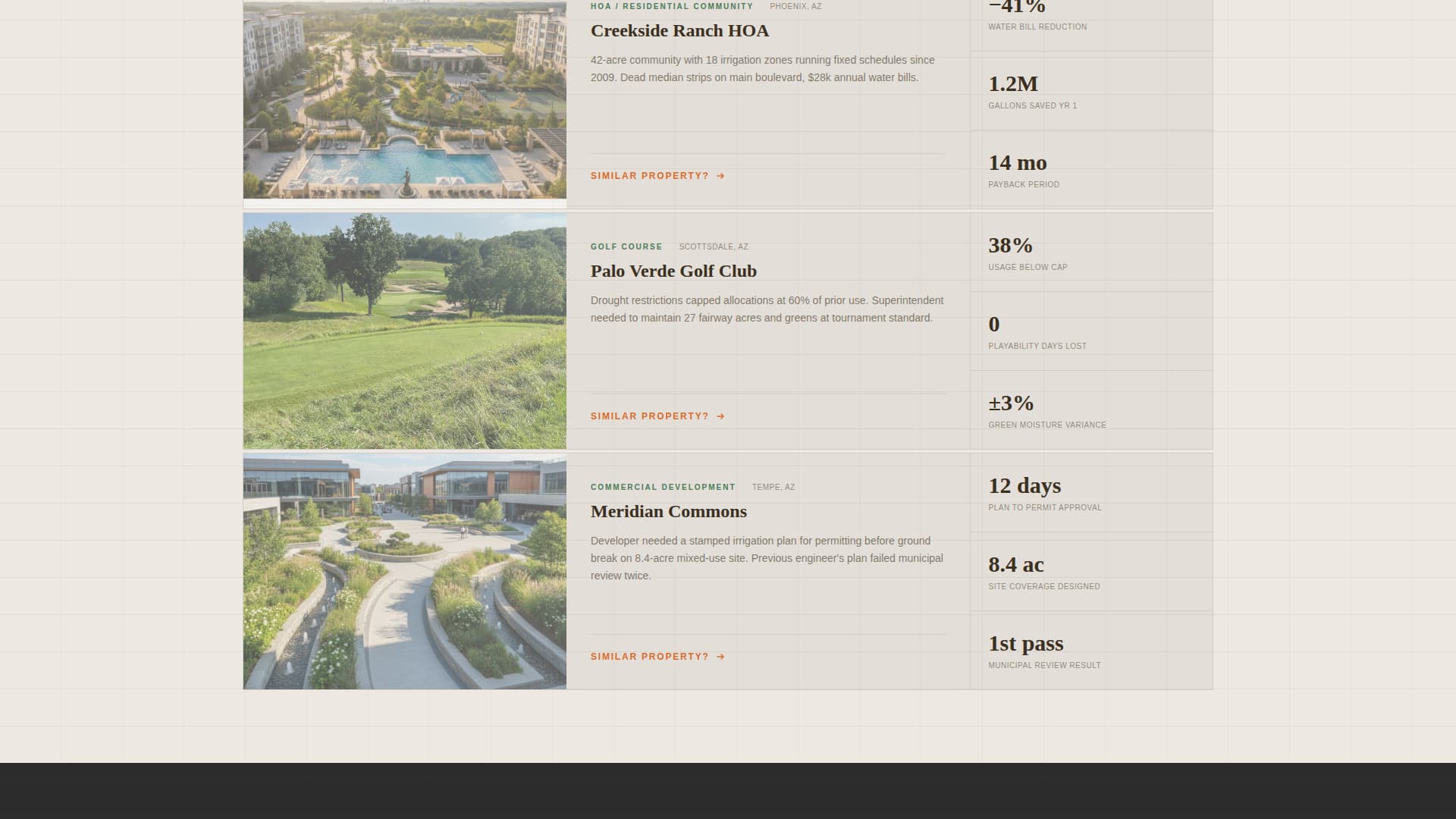 Drip - Precision Irrigation Landing Page Template
