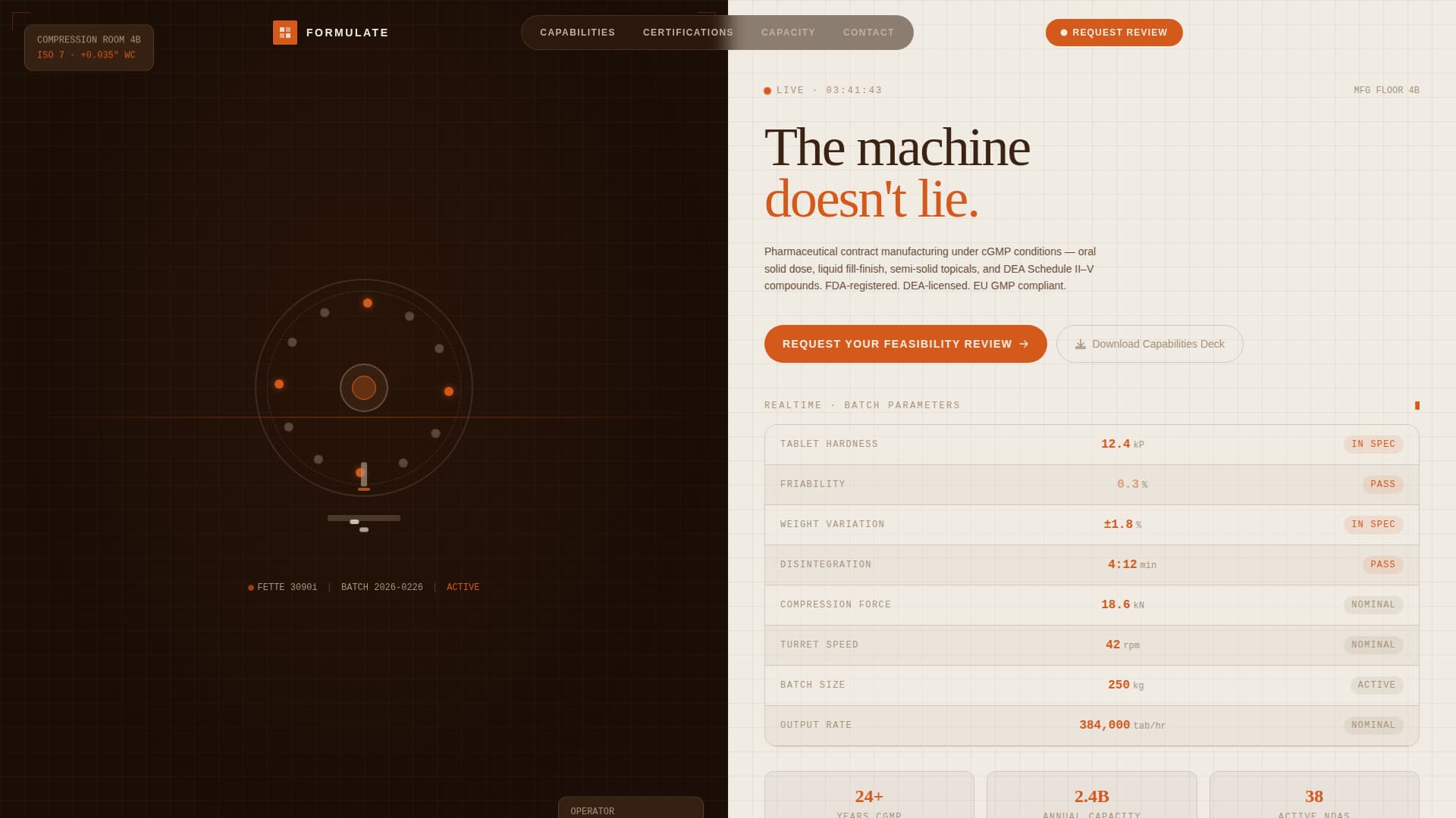 Formulate - Precision Pharmaceutical Landing Page Template