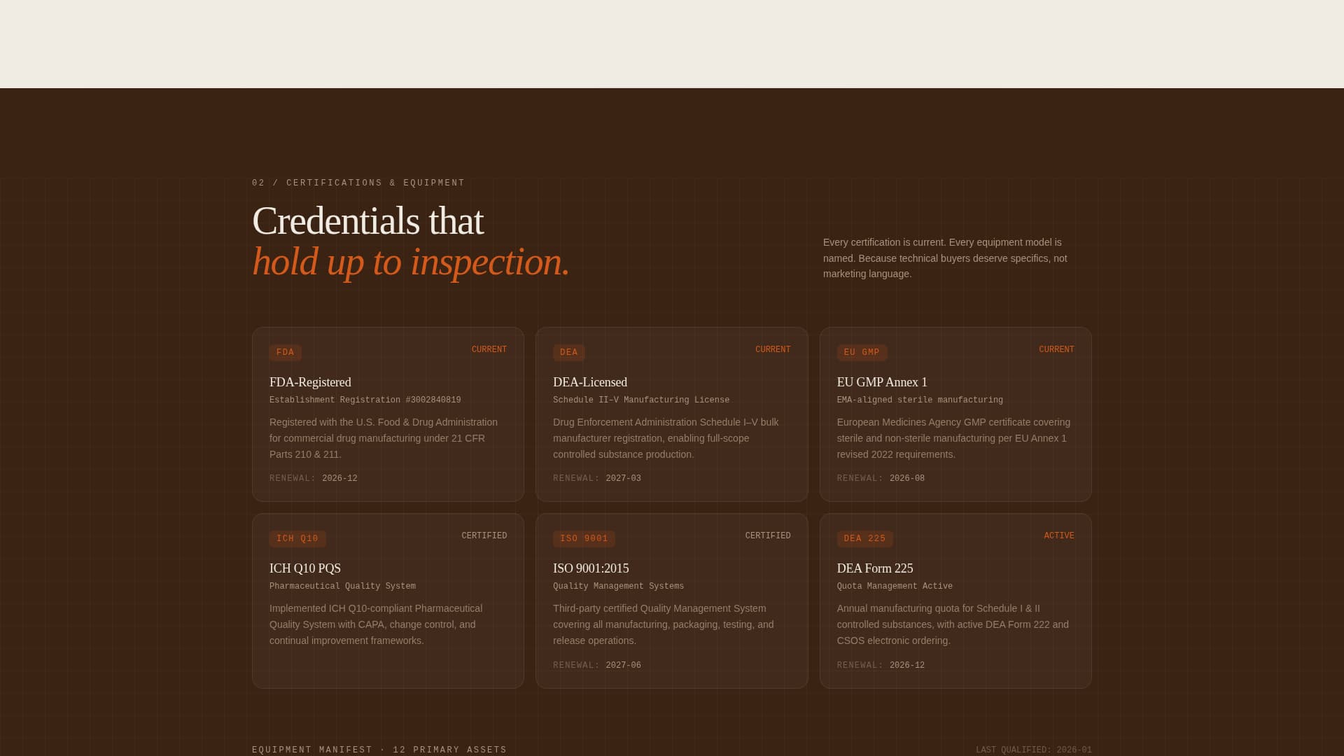 Formulate - Precision Pharmaceutical Landing Page Template