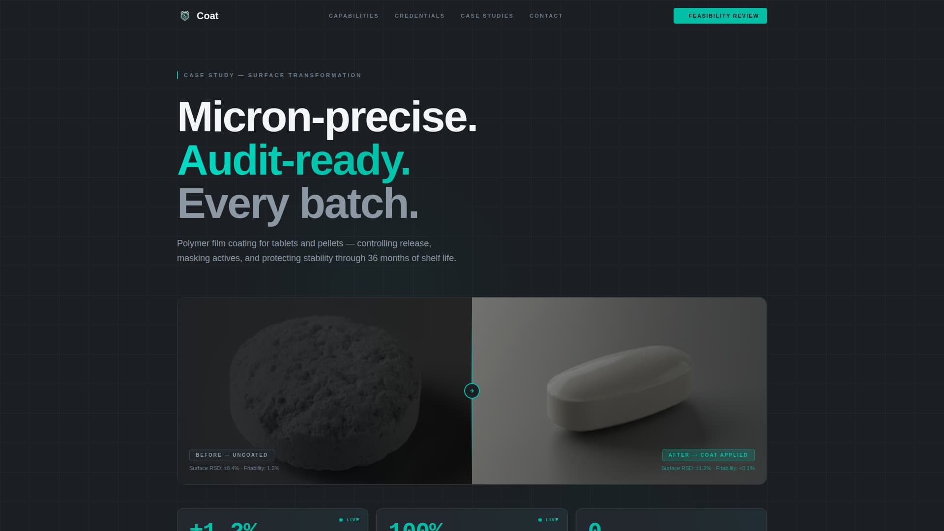 Coat - Precision Pharmaceutical Landing Page Template