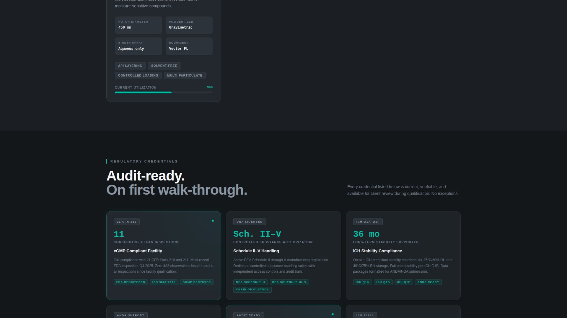 Coat - Precision Pharmaceutical Landing Page Template