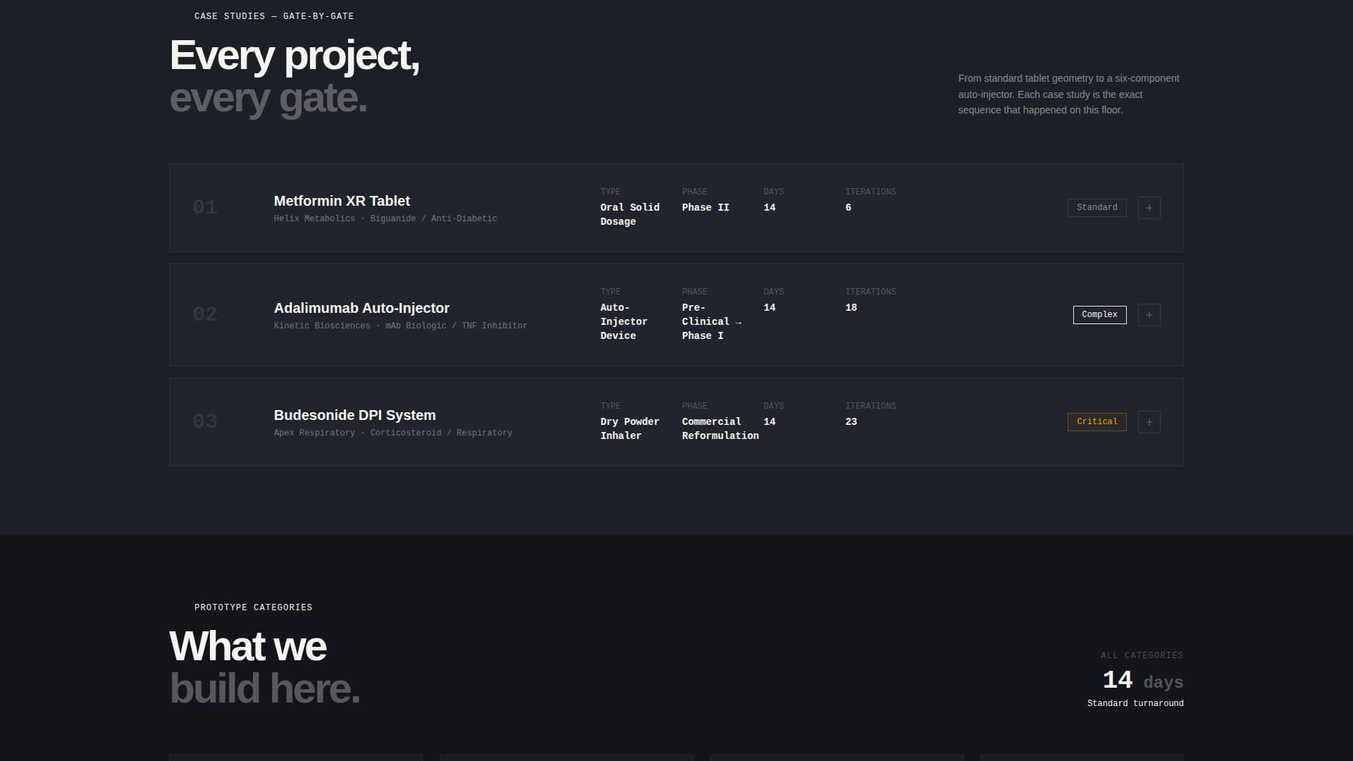 Formulate - Rapid Pharmaceutical Landing Page Template