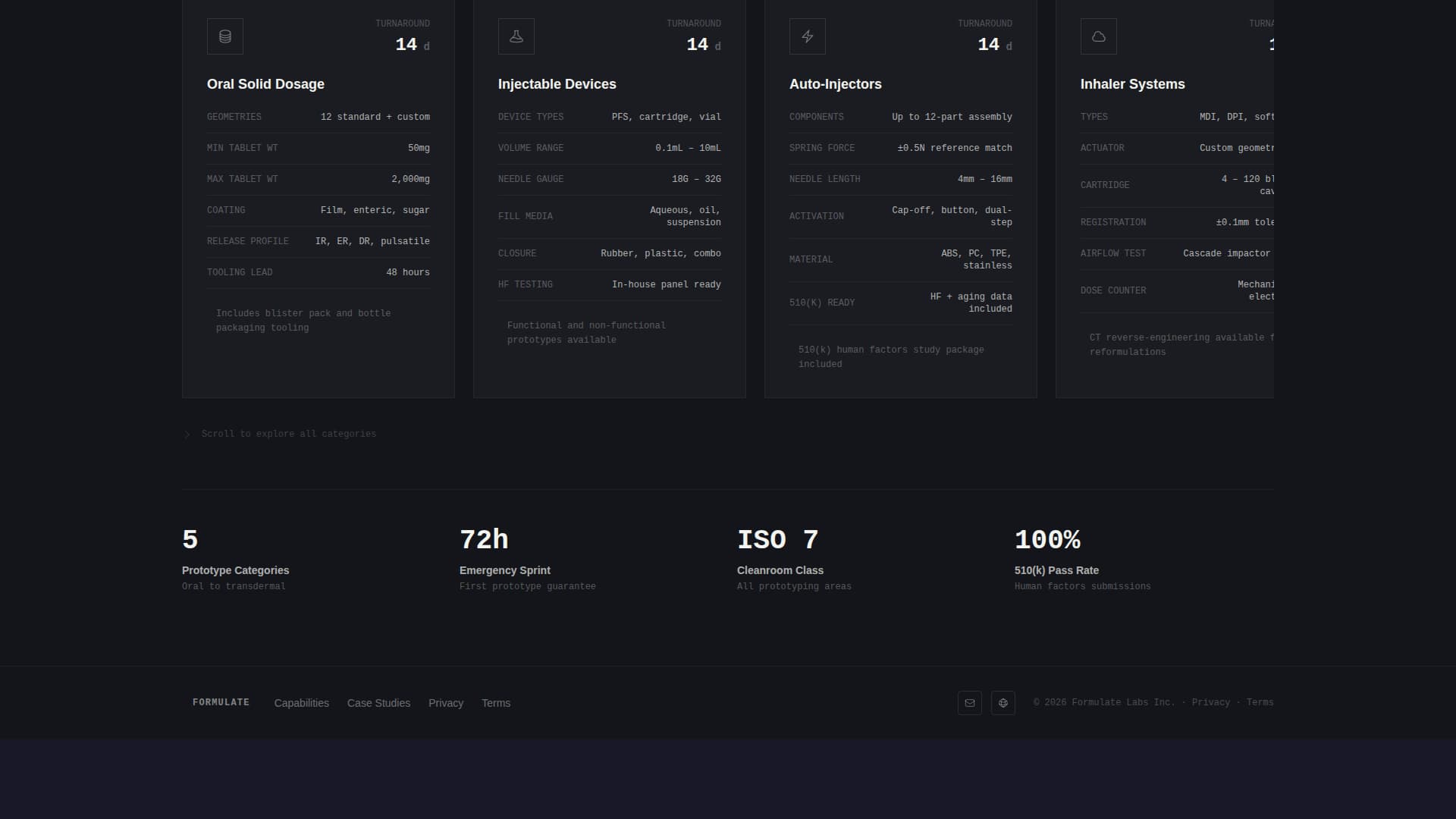 Formulate - Rapid Pharmaceutical Landing Page Template