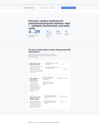 Cleanroom - Precision Pharmaceutical Landing Page Template