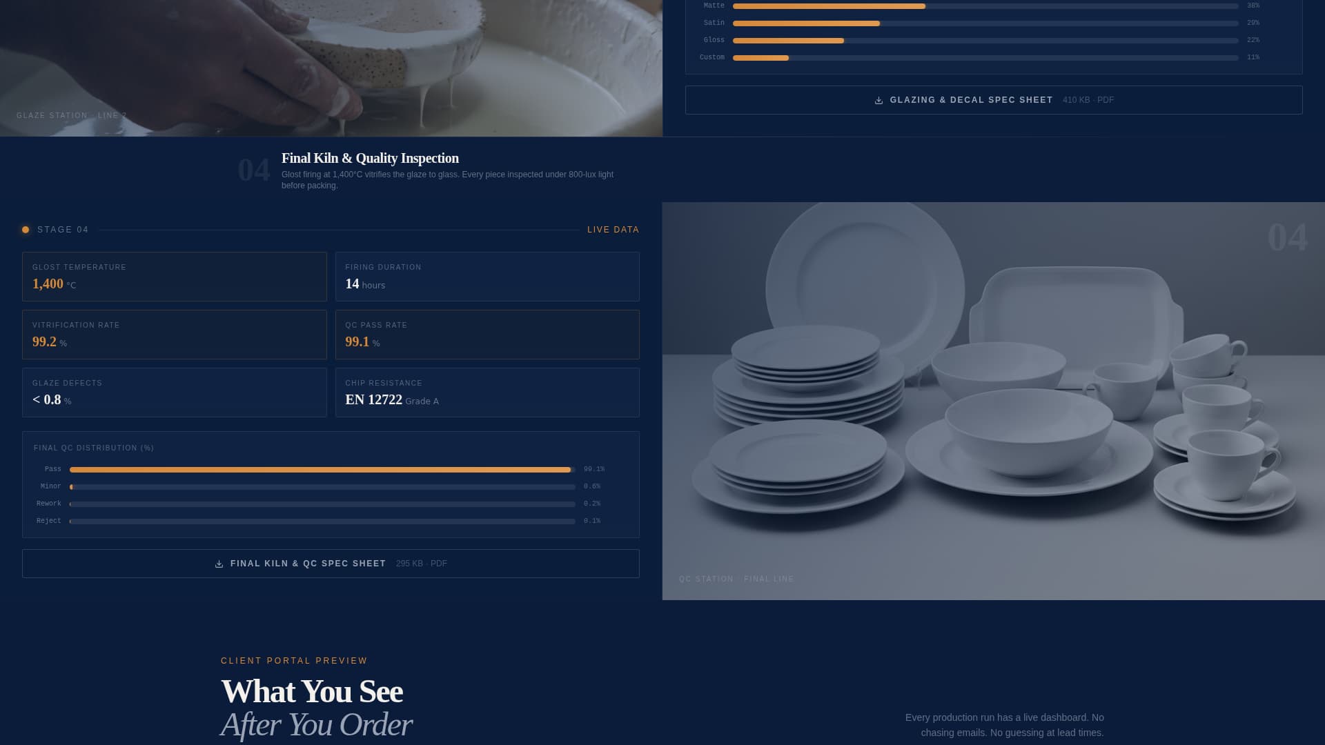 Kiln - Precision Tableware Landing Page Template