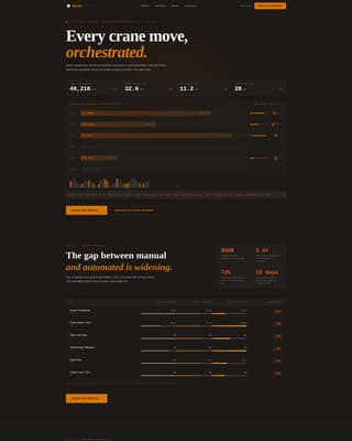 Berth - Precision Portautomation Landing Page Template